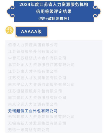 重磅喜訊 | 榮譽(yù)見(jiàn)證！卓越實(shí)力，不斷精進(jìn)